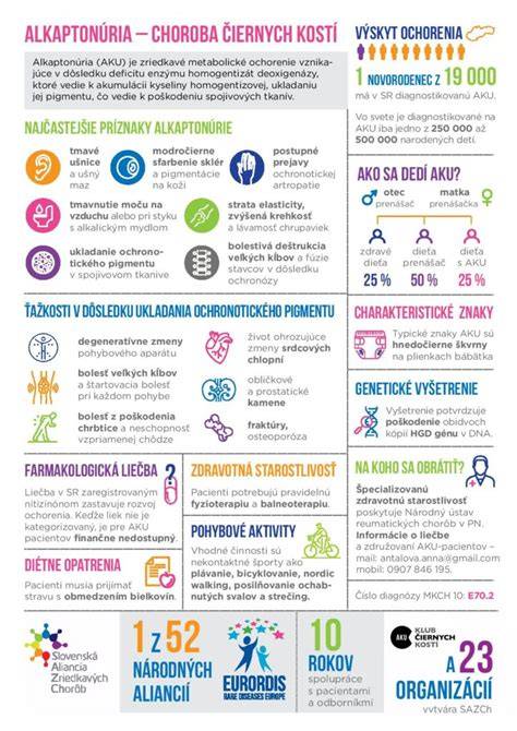 infografika-pacienti-s-strojcekom