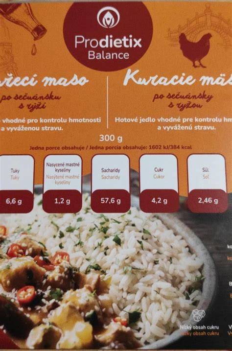Infografika: Nutričné hodnoty bulguru a porovnanie s ryžou