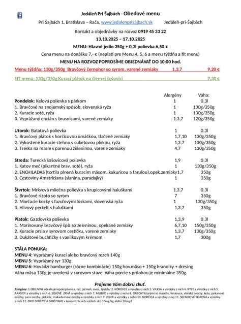 Grafické porovnanie denného menu a hlavných jedál - vizuálny prehľad zložení a hmotností