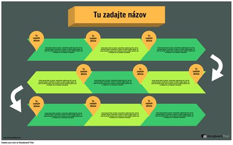 Ilustratívna infografika o procese vzniku Maasdam a jeho dierok