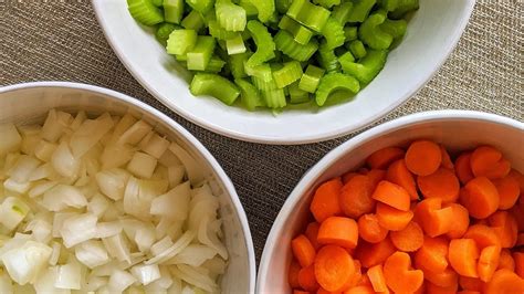 grafika: Vplyv typu ohrevu na chuť a konzistenciu jedál