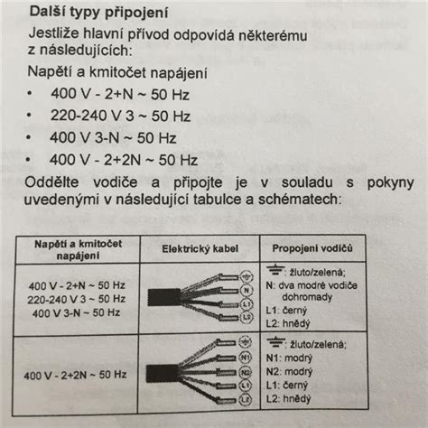 Schéma pripojenia indukčnej varnej dosky