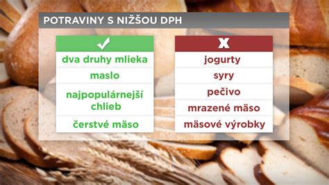 Ukážky úprav mliečnych efektov v postprocese