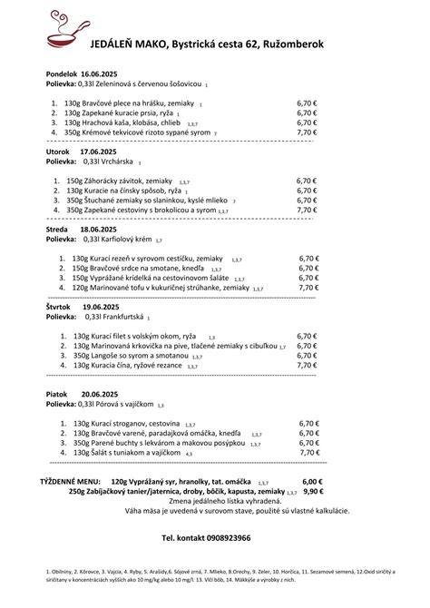 Ukážka denného menu na výveske