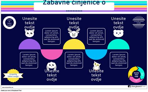 Infografika: Schéma vrstiev a zapletania vianočky (4+3+2 pramene) - symbolika vrstiev