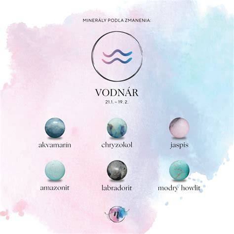 Infografika: Vlastnosti znamenia Vodnár, kľúčové charakteristiky, kompatibilita a kamene