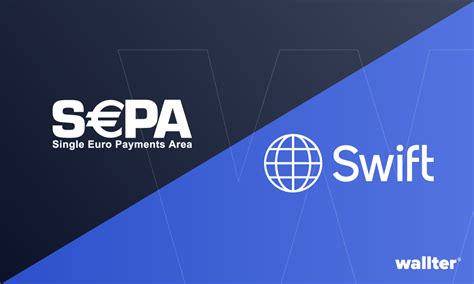 Infografika: Ako prebiehajú SEPA a SWIFT platby na TU