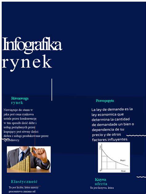 Infografika vrstvenia plniek v plnenej bábovke