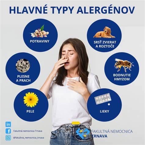 Vizualizácia alergénov v jednotlivých produktoch