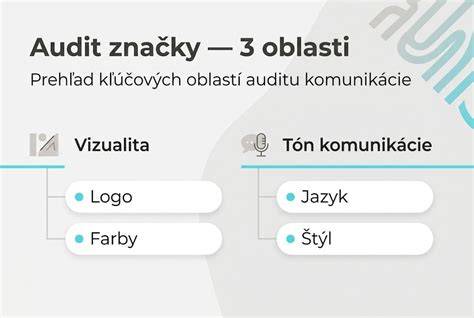 Infografika: postup vytvárania griláže z oblátok