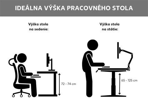 Infografika: ergonomické rozmery písacieho stola a doporučené vzdialenosti