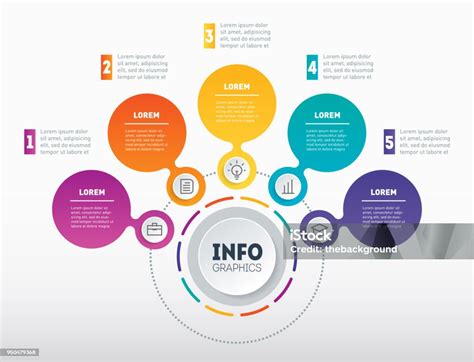 Infografika: struktura a vrstvenie piškótového korpusu