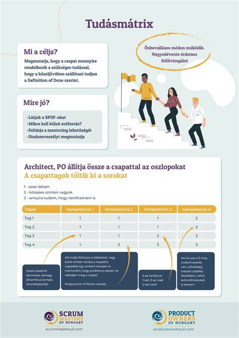 Ilustračná infografika o výhodách multifunkčnej panvice a porovnaní s remoskou