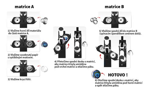 Diagram: postup výroby dvojfarebných rolovaných sušienok