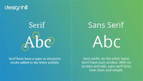 Infografika: Rozdelenie pís a rezov (serif vs. sans-serif, display, monospace, script, slab serif)