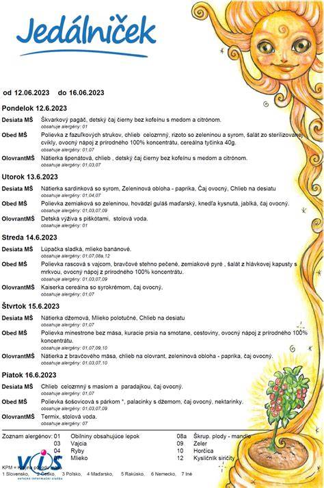 nutriční terapeut zostavujúci jedálny lístok