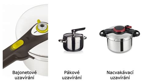 Infografika: Ako vybrať tlakový hrniec podľa veľkosti domácnosti