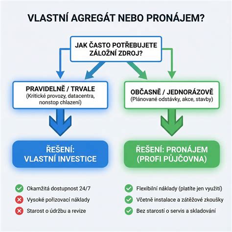 Infografika: bezpečná príprava a skladovanie baklažánu