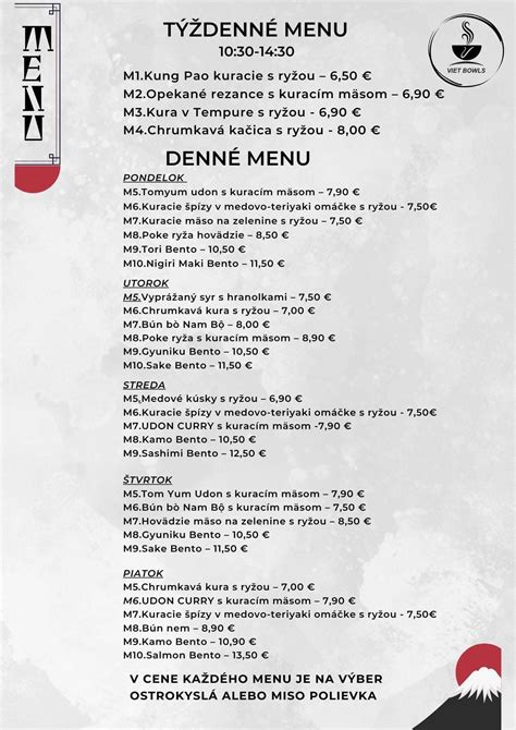 Infografika s kategóriami denného menu a zoznamom hlavných druhov jedál