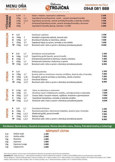 Infografika: Rozvoz pizze Trstená - postup objednávky a čas doručenia