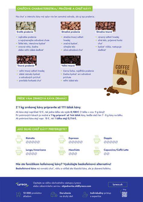 Infografika: Porovnanie Camembertu a Hermelínu (vzhľad, chuť, zrenie)