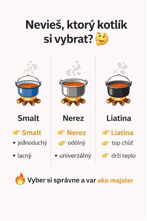 Infografika: Porovnanie materiálov hrncov (keramika, smalt, nerez, hliník, liatina)
