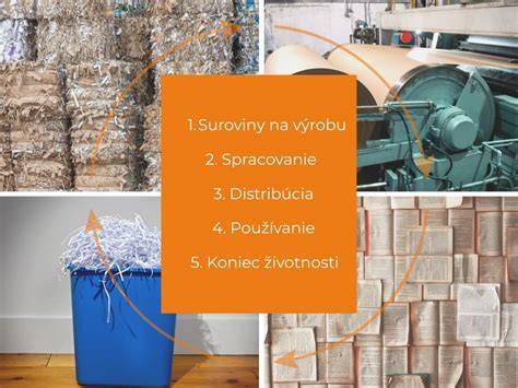 Infografika: Porovnanie materiálov a ich ekologických dopadov
