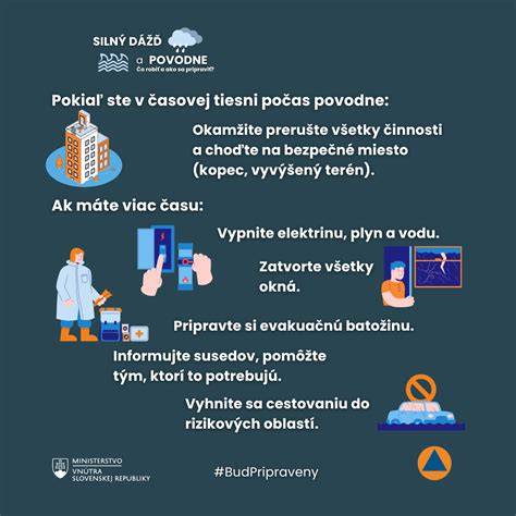 Infografika: Ako zabezpečiť krízové zásoby a plán na 72 hodín