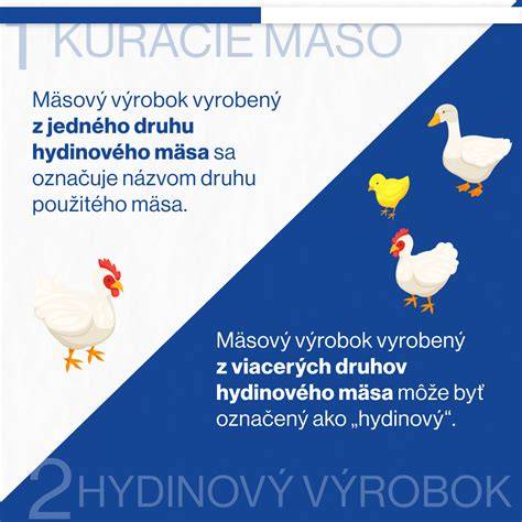 Infografika: Zmäkčovadlá mäsa a ich účinok