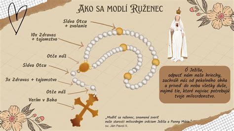 Požehnané predmety ako ruženec a svätená voda