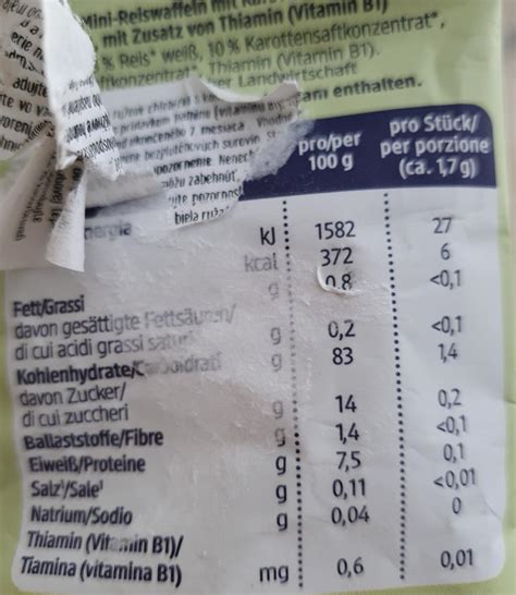 Infografika: Zloženie vybraných DM Bio sušienok a ich nutričné hodnoty