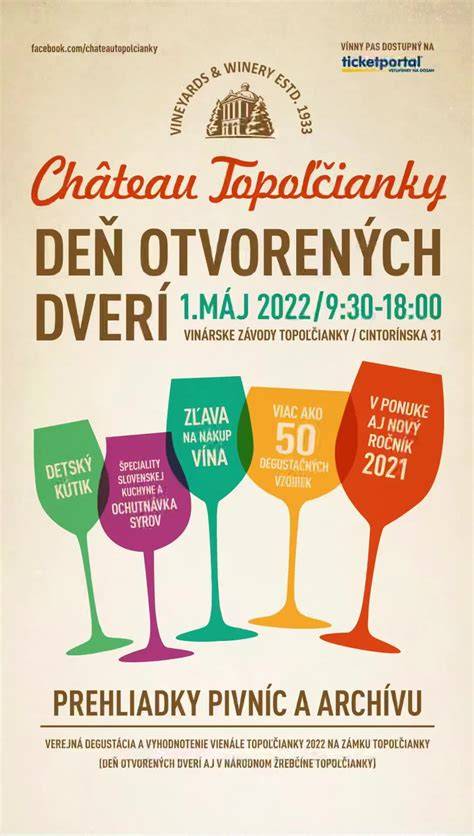Infografika: Prehľad histórie a kapacít vinárstva Château Topoľčianky
