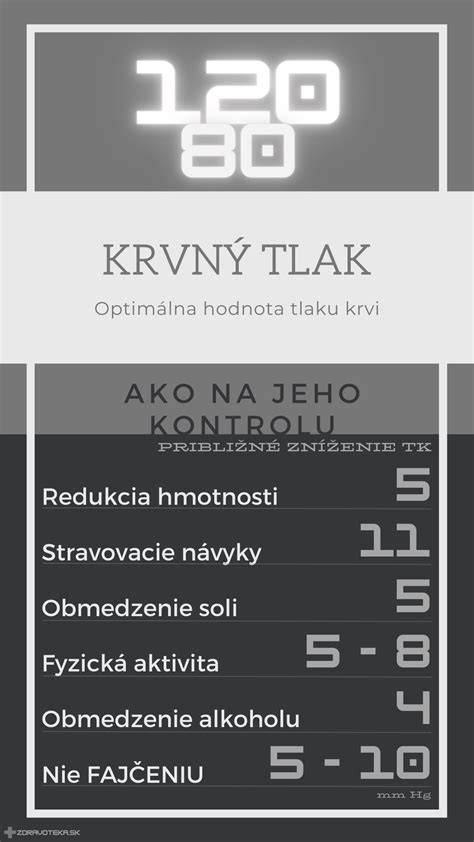 Infografika: Ako vyzerá vrstvenie kapusty v súdku, tlaku a tipy na utláčanie