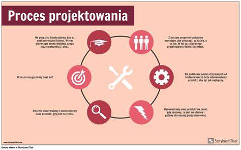 Infografika procesu spracovania paprík: od zberu po sterilizáciu a skladovanie