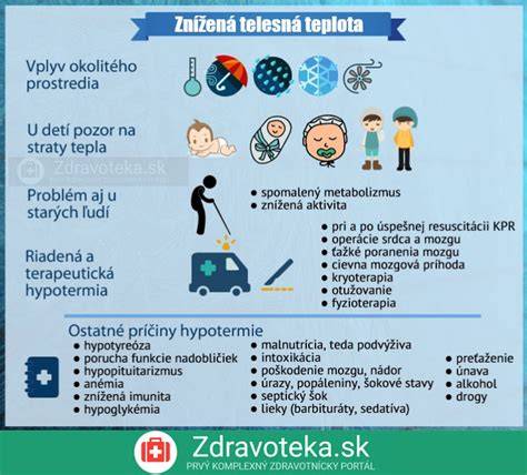 Infografika: Cesty prehĺtania a najčastejšie príčiny pocitu cudzieho telesa