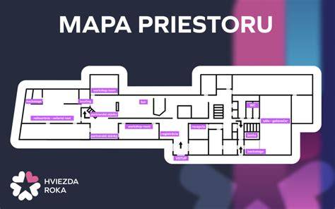 Mapa dramatického priestoru: domy Euklia a Megadora, chrám Dôvery, Silvanov háj