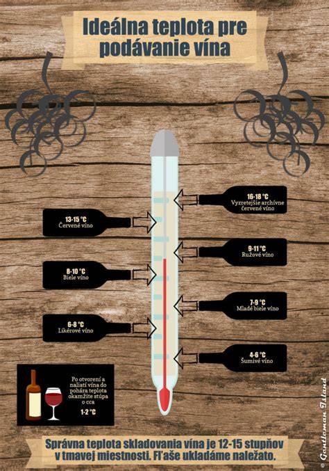 Infografika: Ideálna dĺžka čepele vzhľadom na vzdialenosť lakťa-k zápästiu