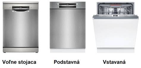 Porovnanie vstavaných a voľne stojacich modelov