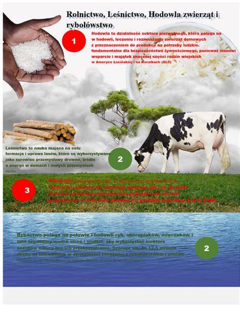 Infografika: Referenčné metódy v analýze mlieka (CEN/IDF/ISO/AOAC)