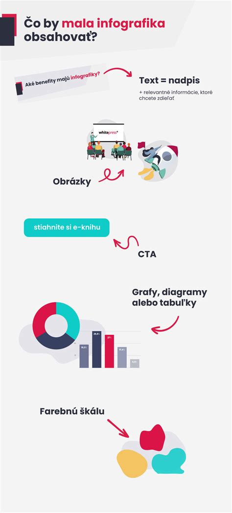 Infografika: ABKM - čo jesť a čo vylúčiť