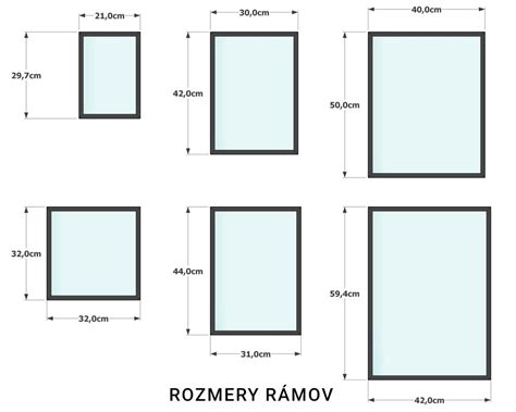 rozmery a materiál škrabky