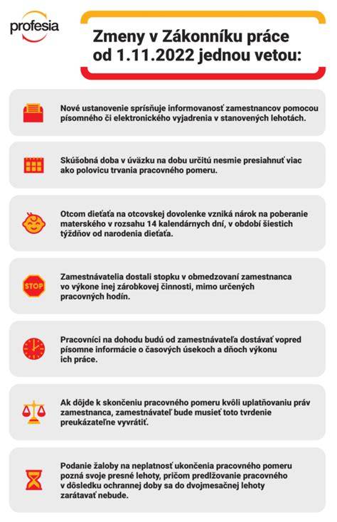 Infografika: prehľad kvalifikačných predpokladov vychovávateľov a ich zmien v čase