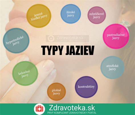 Infografika: Prehľad povinností eKasa a výnimiek podľa typu činnosti