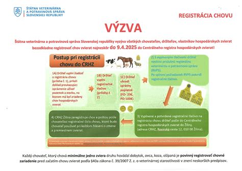 Schéma registrácie chovu a pridelovania registračného čísla