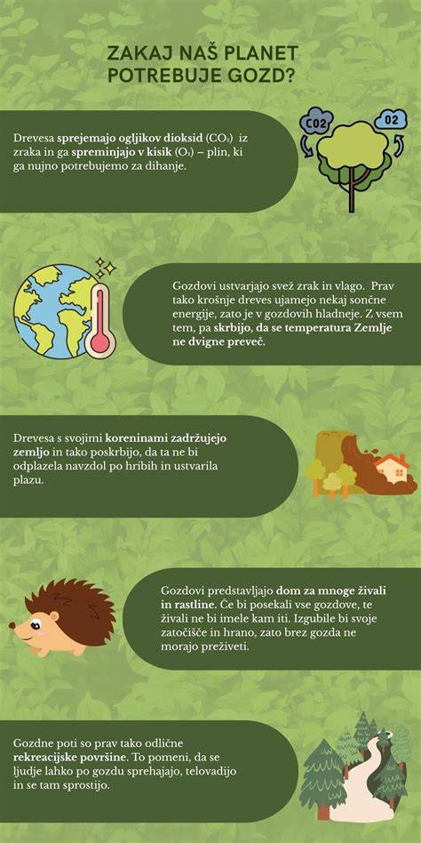 Infografika: Optimum zloženia pastevných porastov pre kozy