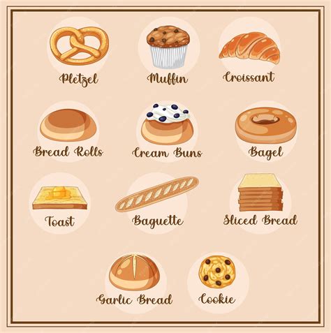 Rôzne druhy kukuričného chleba