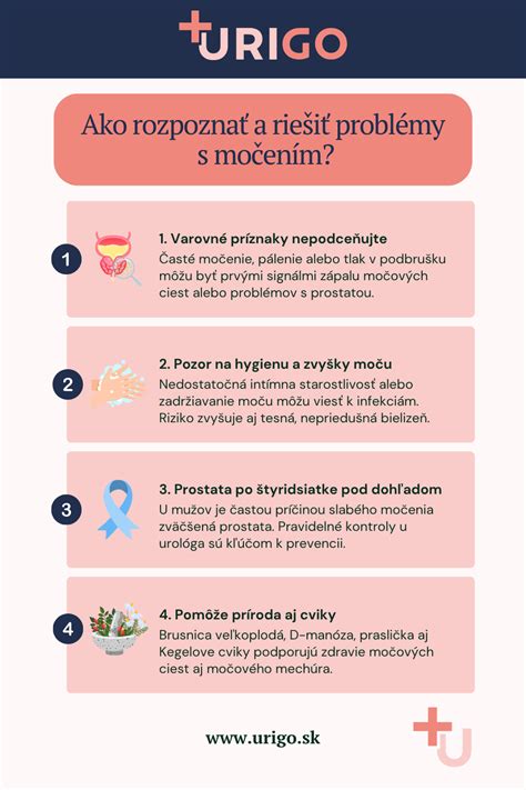 infografika_príznaky_vají_Multisymptom.jpg