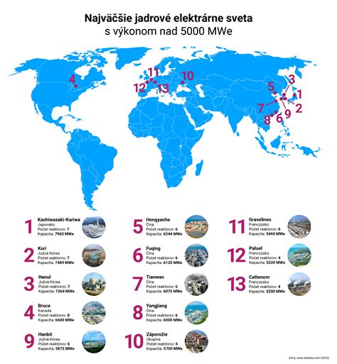 Mapa pestovania fazule vo svete