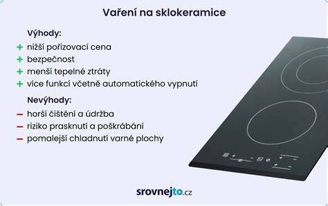 Porovnanie elektrických a plynových vstavaných rúr