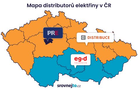 Mapa distribúcie literárnych príloh v regiónoch